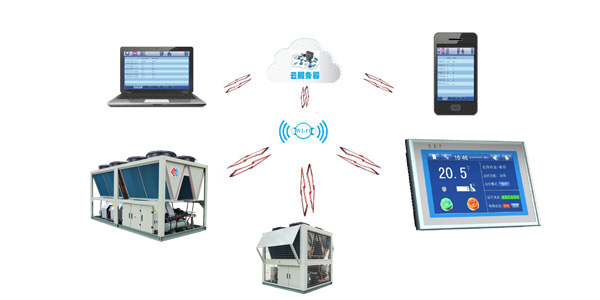 低環(huán)溫螺桿空氣源熱泵機(jī)組云端監(jiān)控，管理更便捷
