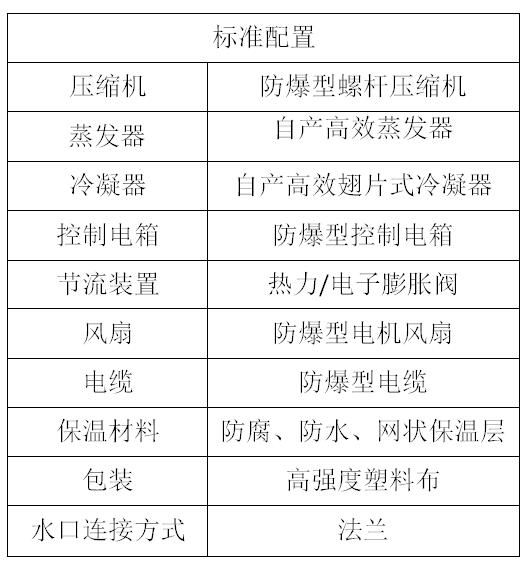 風(fēng)冷螺桿防爆機組