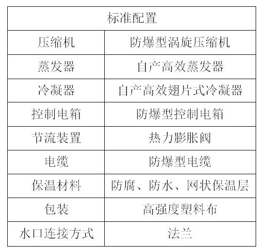 水冷渦旋防爆機組