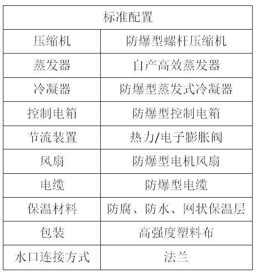 蒸發(fā)冷螺桿防爆機組